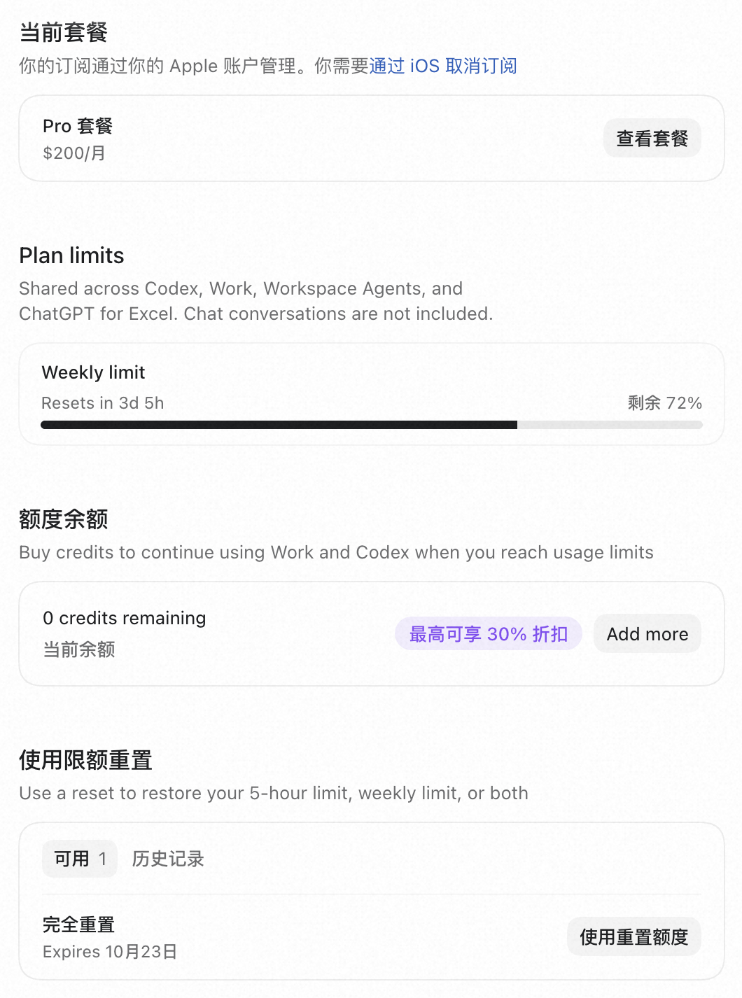 Codex今早没有重置啊，但给了个重置卡，良心发现啊！ ​​​