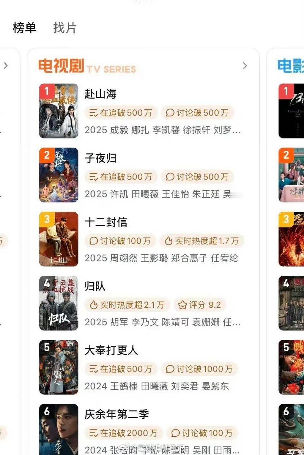 我们王鹤棣大奉打更人就这样迎来了第二个小热播期，云合也连着十几天在榜了[流鼻血]