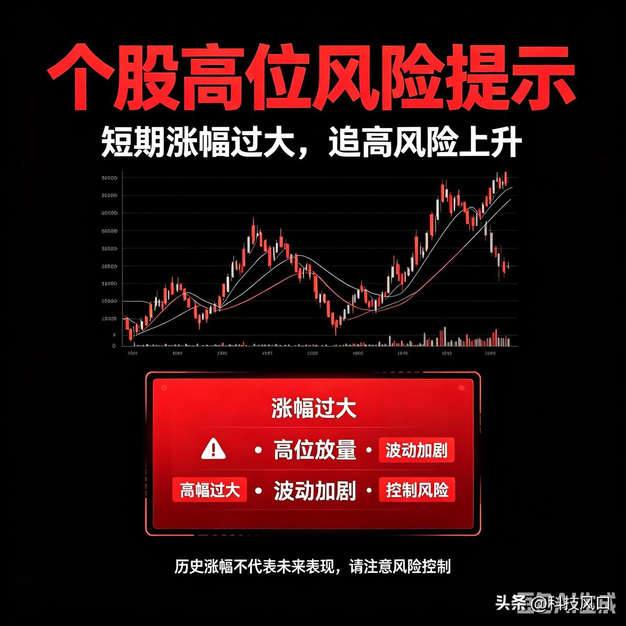风险！A股周末核心暴雷个股（共4家），另有4家公司披露大股东减持、30只高位股发