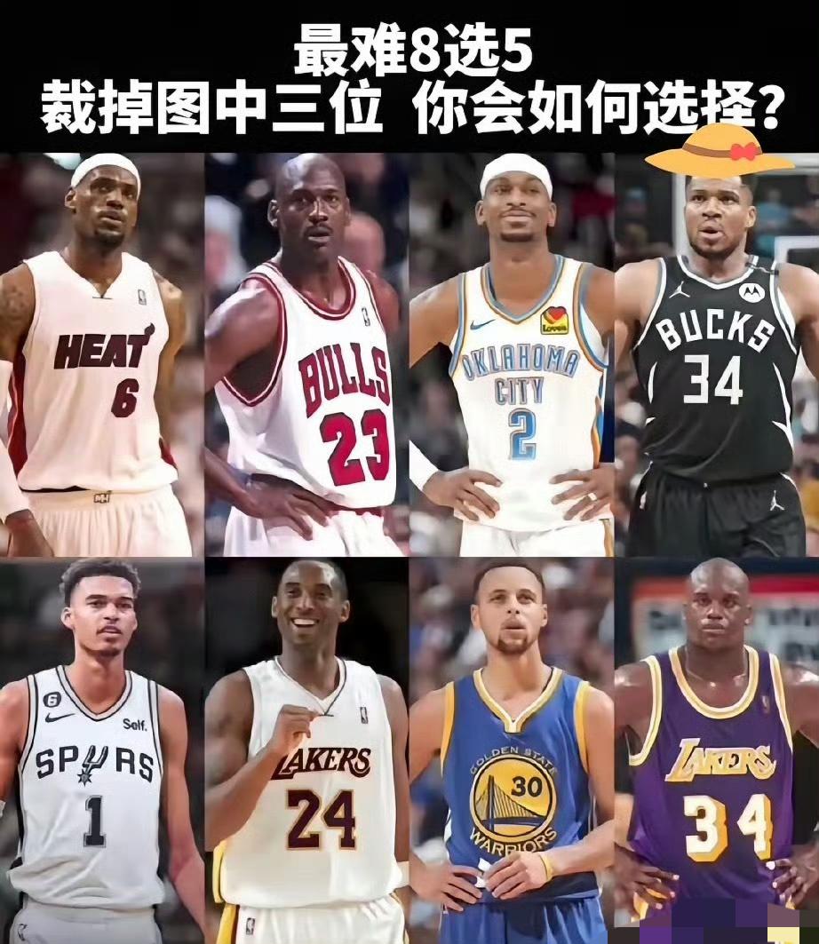 八选五，！选择五个首发，你会怎么选 ？ ​​​
这还不简单呀、闭着眼睛都能选出来