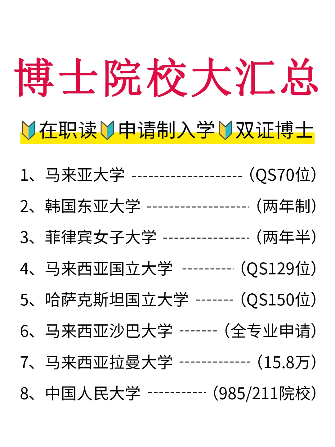 25年博士院校大汇总，申请就能读哦