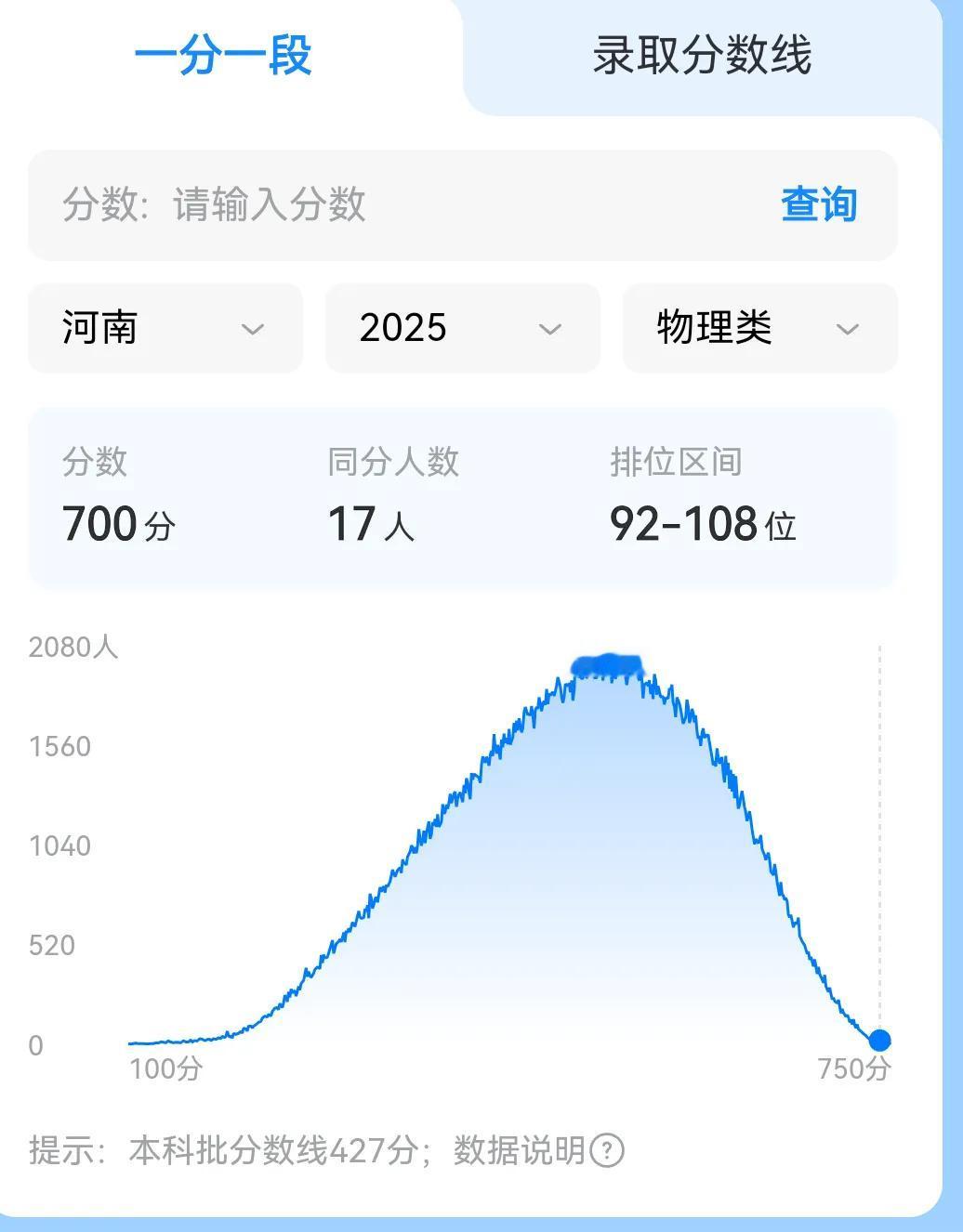 河南高考：
今年理科700分以上的考生达到了108个
河南是个高考大省，
每年高
