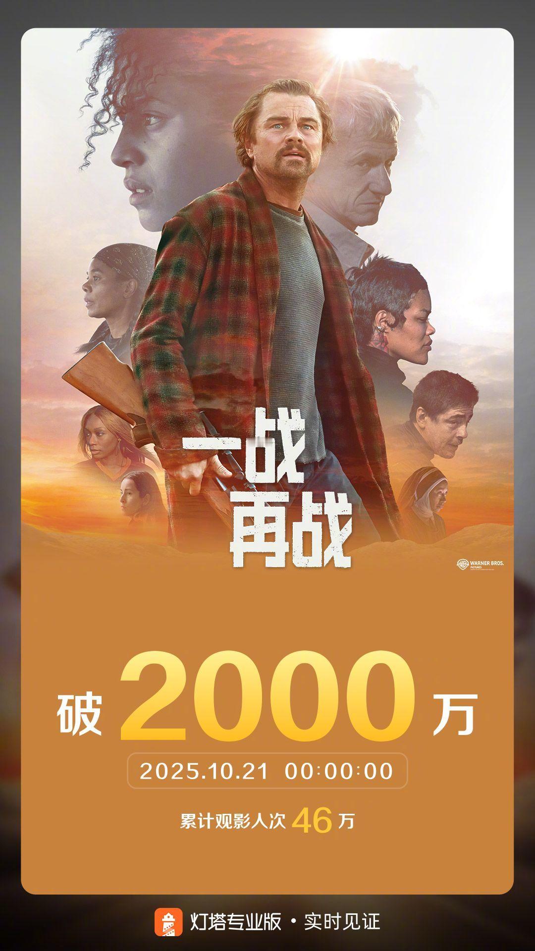 一战再战票房破2000万 据灯塔专业版实时数据，截至10月21日0时0分，影片《