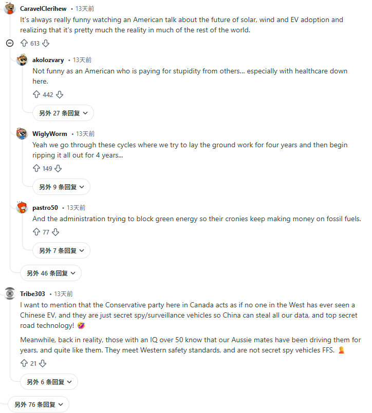 我一直是坚定支持国产车出海的，而且我认为今年就是最好的时机！上个世纪的两次石油危