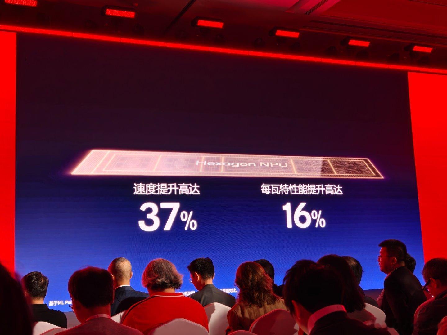 Hexagon NPU性能提升37％，能效提升16% 骁龙峰会 ​​​