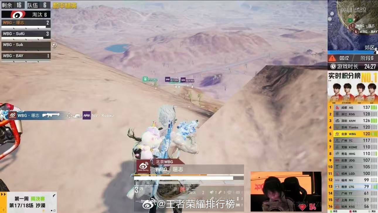 WBG珊志联赛淘汰2500恭喜WBG·珊志解锁联赛2500淘汰里程碑，稳居PEL