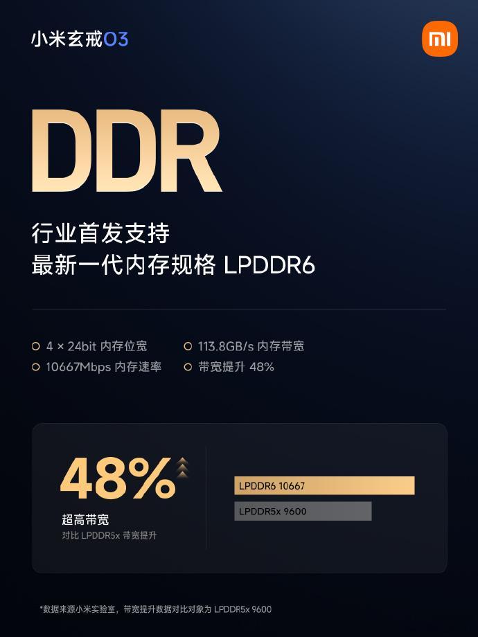 小米玄戒O3首发支持了LPDDR6 