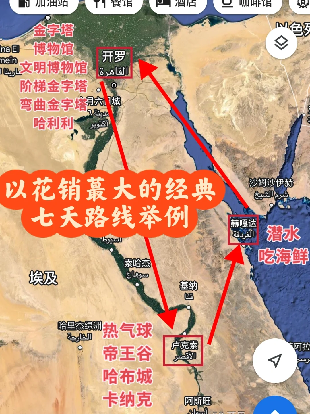 来埃及玩，不知道准备多少💰伙伴，可以来看看