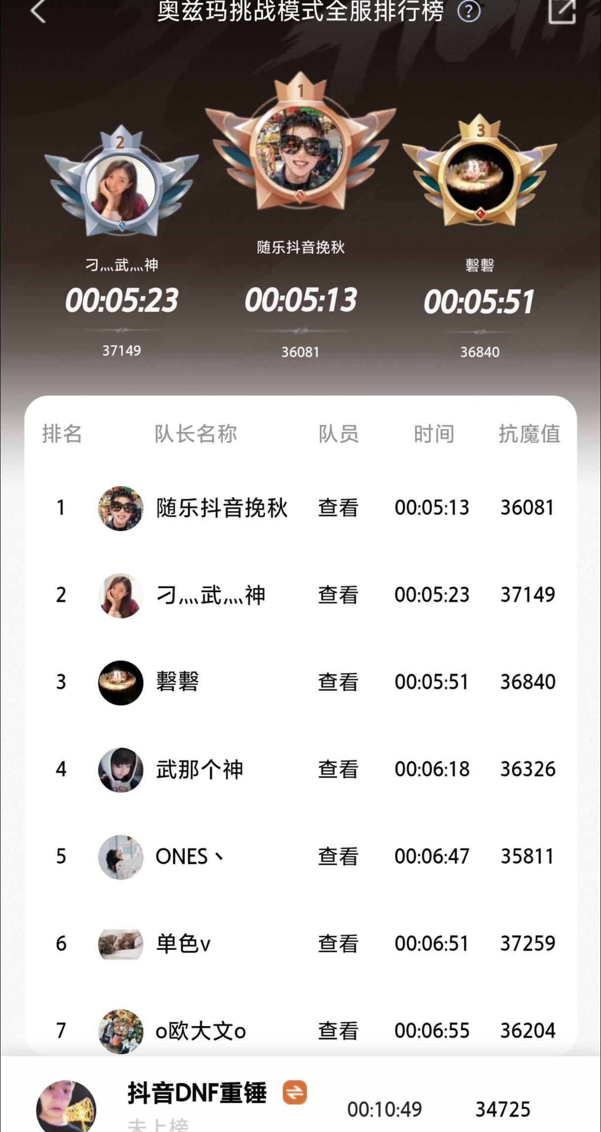 2大枪2武神2光兵已然杀进前3