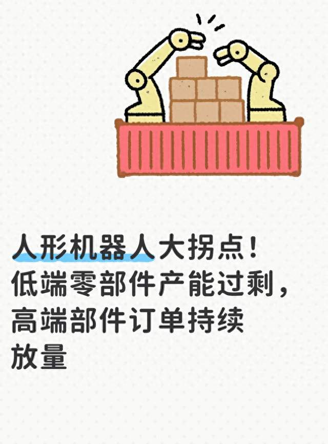 人形机器人大拐点！低端零部件产能过剩，高端部件订单持续放量