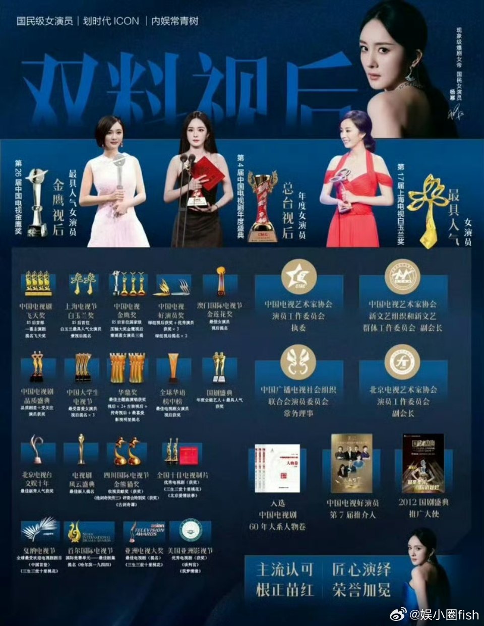 三大85花白玉兰场刊介绍赵丽颖、杨幂实绩奖杯大PK，你pick谁？ 赵丽颖：飞天