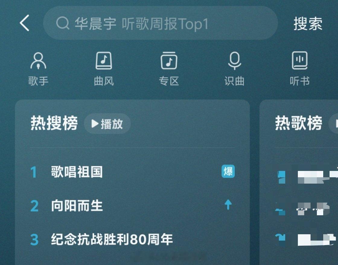 华晨宇向阳而生再度爆，收录于第五张专辑希忘，好多榜单top1top2 ​​​