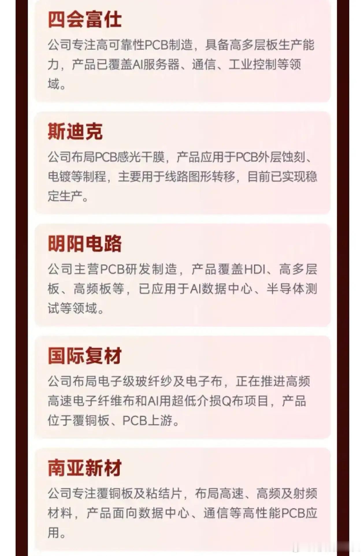 涨价潮持续传导！一图看懂《PCB产业链公司》 ​​​
