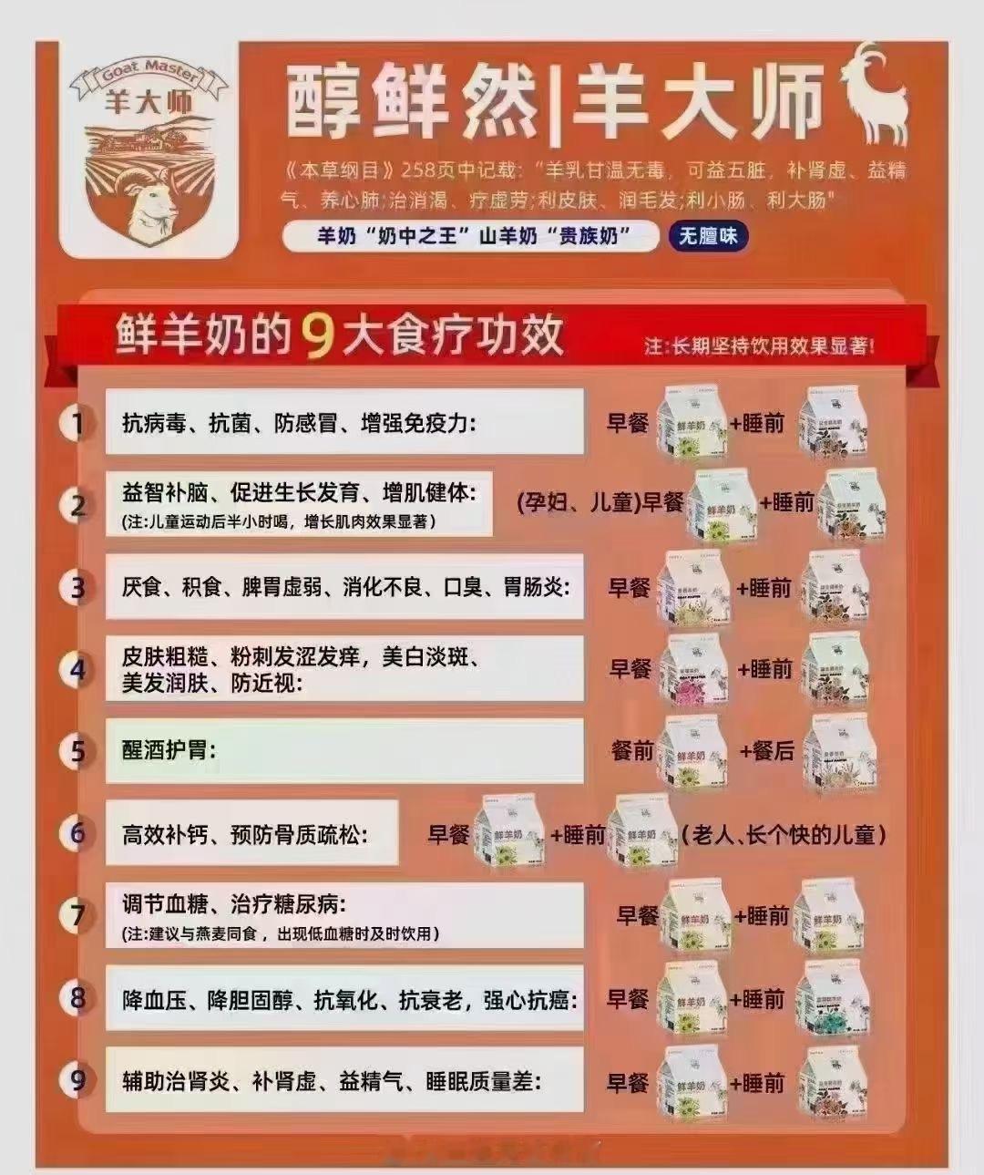 #常温奶和鲜奶的区别大么#鲜奶可以找我！全国直营，想要试试的可以和我联系，安排免