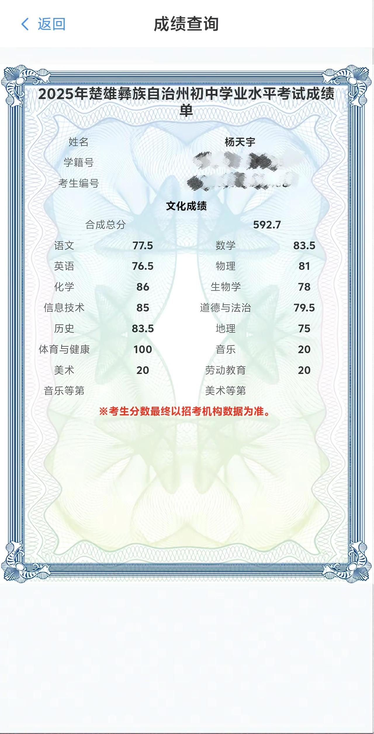 25届 中考