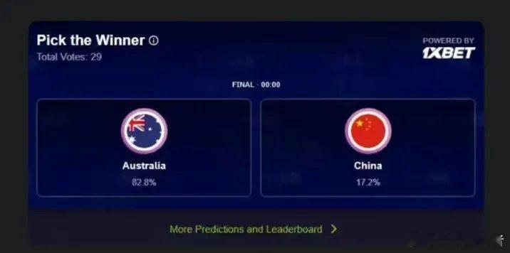中国男篮亚洲杯争冠中国男篮夺得亚洲杯冠军投票只有17.2%…2025男篮亚洲杯决