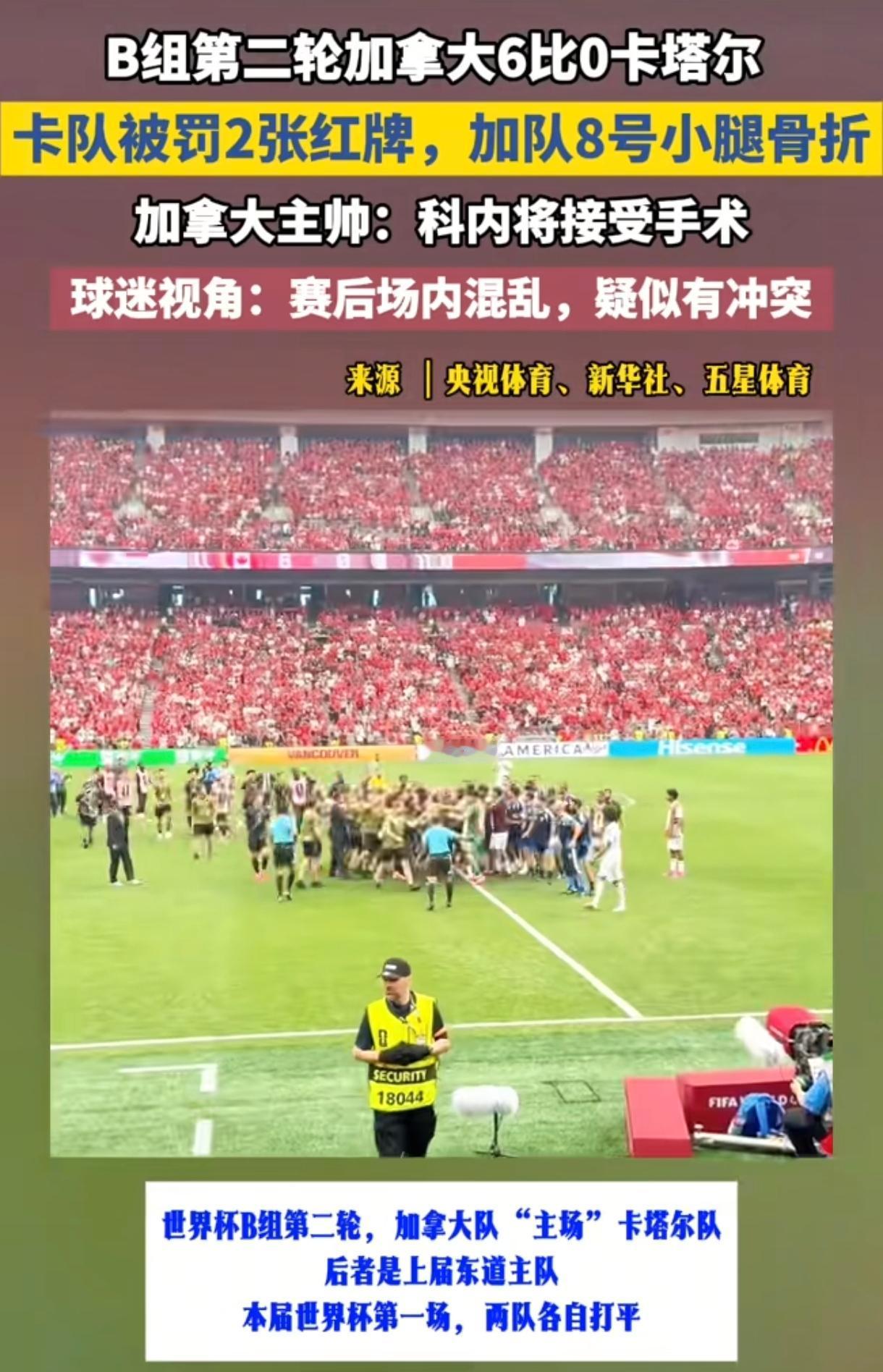 在我看来卡塔尔队0:6惨败于加拿大队，除了吃第一张红牌有点过于严厉之外，后面的比