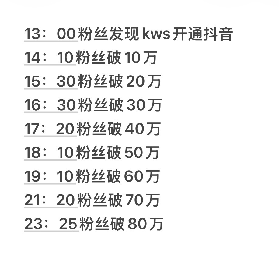 记录一下📝kws空降开通🫘，被粉丝发现后在无热搜无官方认证id不带大名的情况