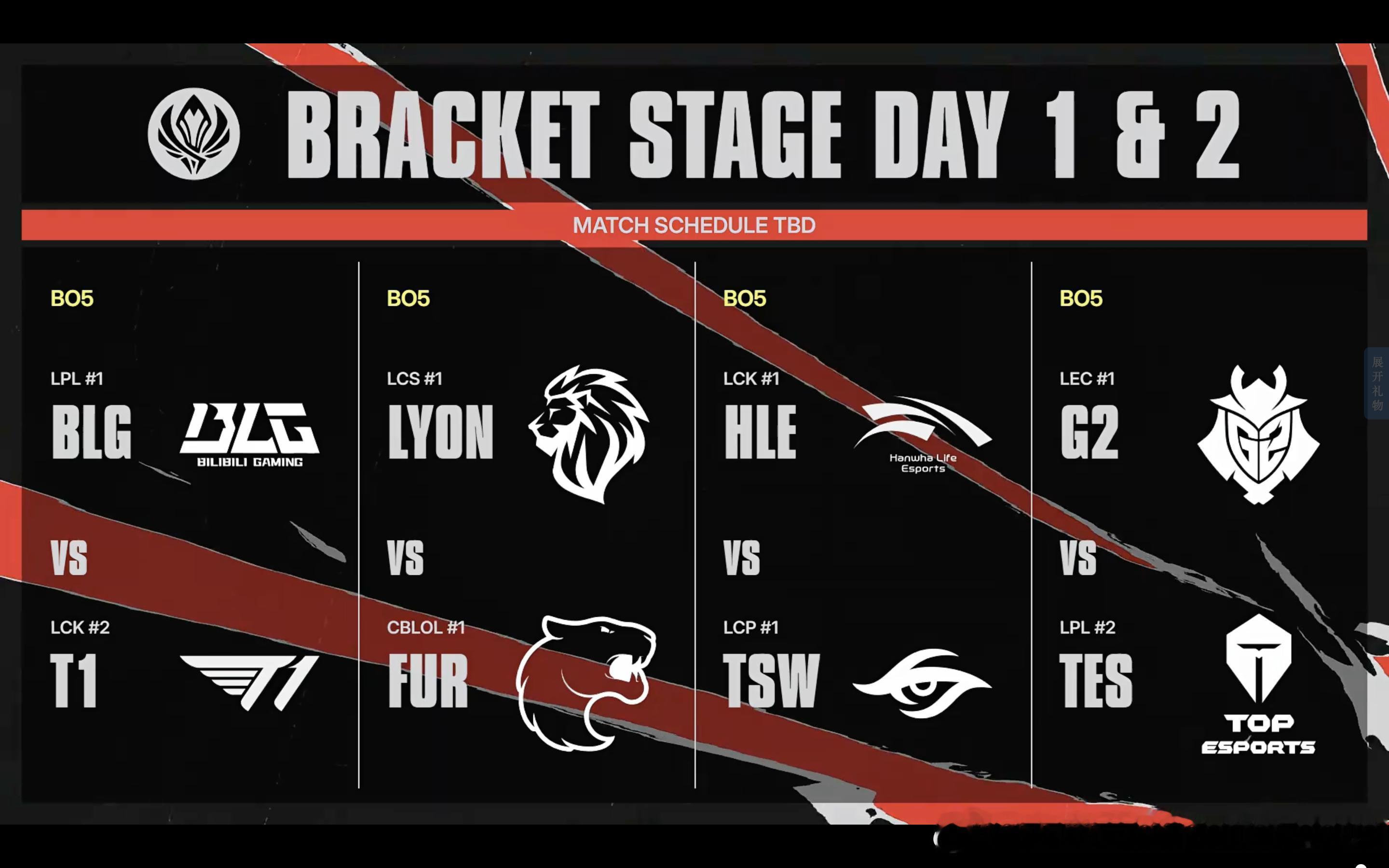 最终抽签结果：BLG vs T1LYON vs FURHLE vs TSWG2 