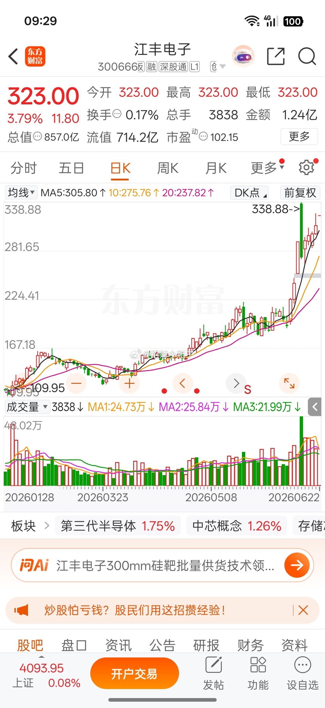 两个都强势高开，都看好盯好来咯 