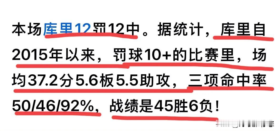 2015年至现在，只要超过10次罚球，库里场均可以得到37.2分5.6篮板5.5