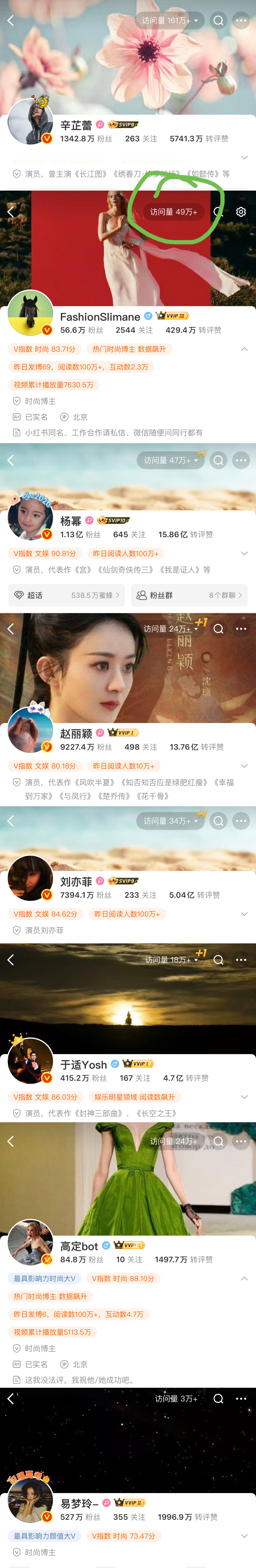 要不是没人告诉我我还真的以为我糊了。。。 昨天都有我不认识的品牌请我去第三排看秀