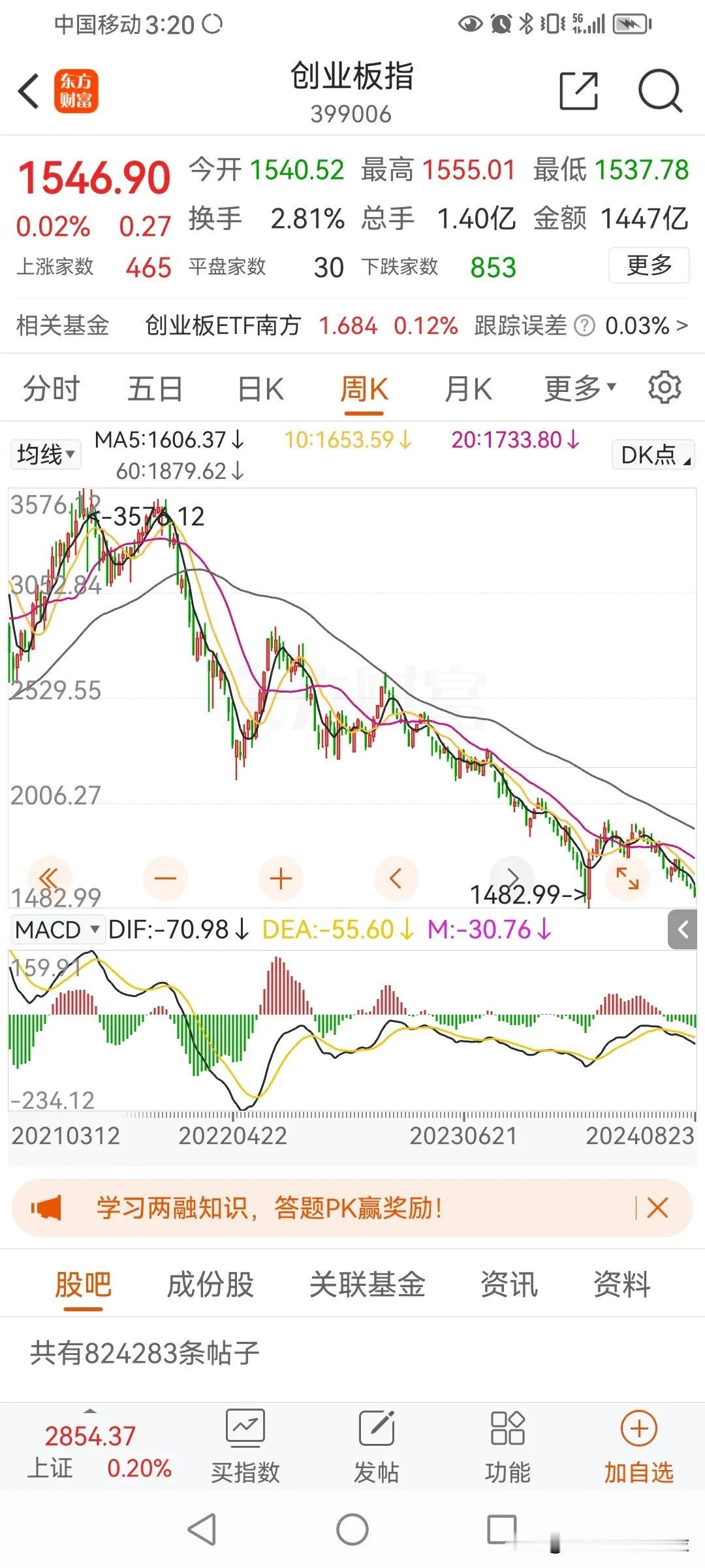 层层递进找买点。
当周线的结构进入最后一跌阶段，就不要再看周线。而是从日线上看周