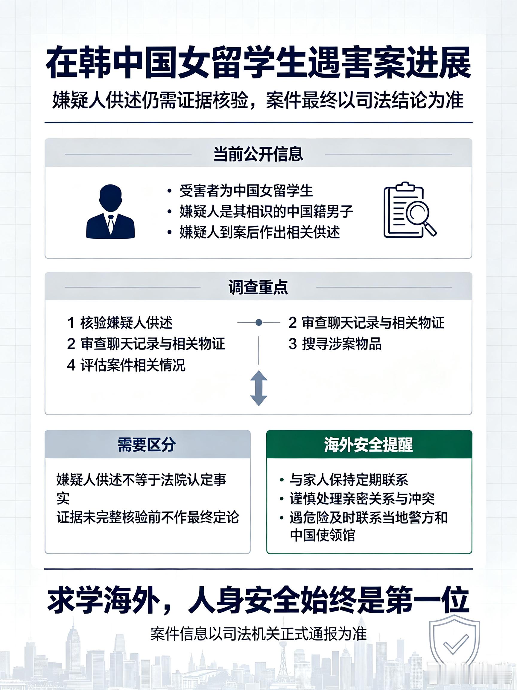 杀害中国女生嫌犯供述作案过程在韩中国女留学生遇害案有新进展。嫌疑人郑某（31岁，