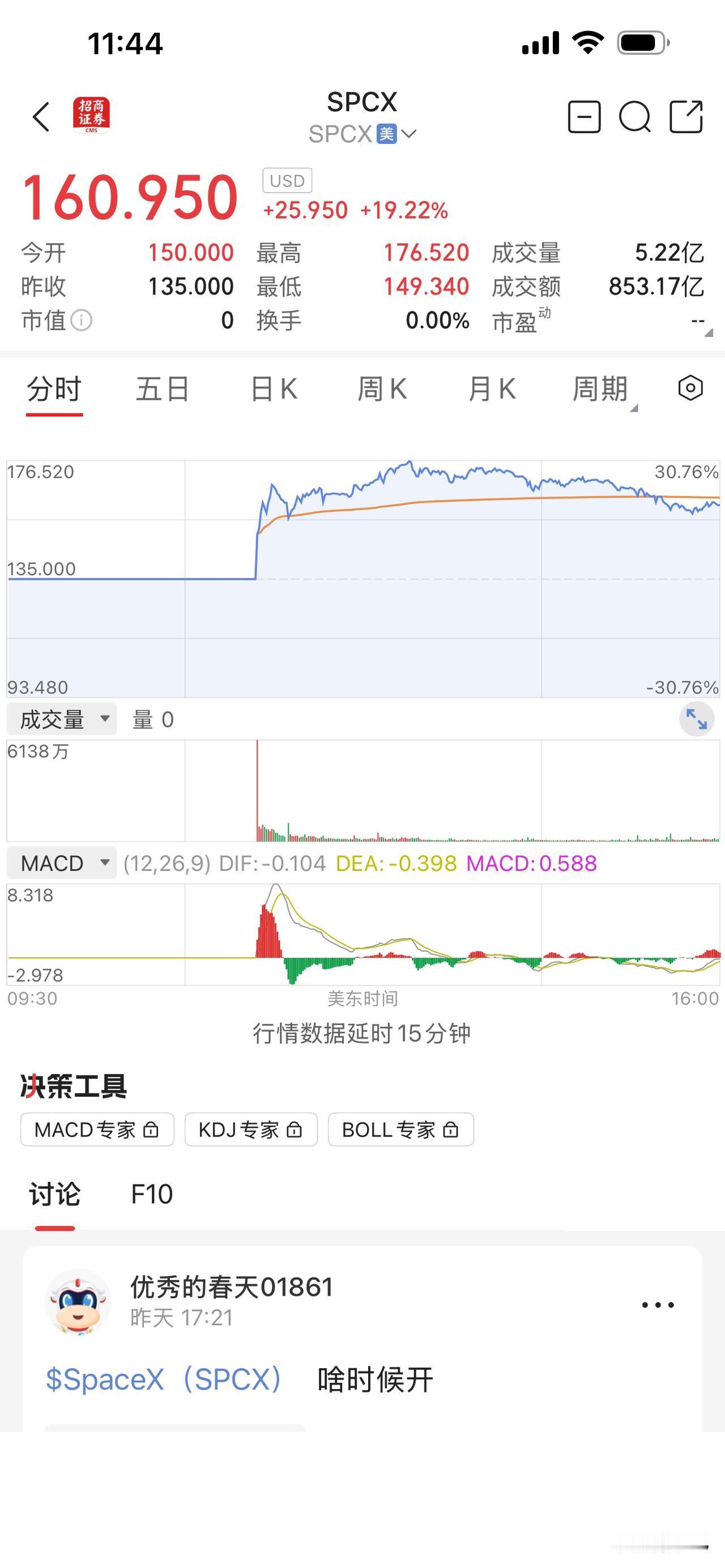 马斯克的 SpaceX 上市首日暴涨超 19%，扎扎实实的放了一个火箭。

定价