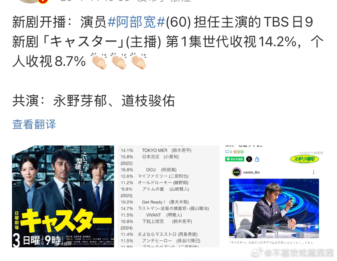 给道枝蹭到了[春游家族] ​​​