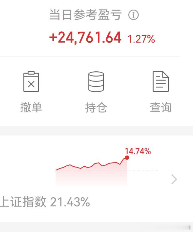 暴跌！2026.7.28星期二，韩国暴跌11%A股下跌 创业板 科创板大跌A股创