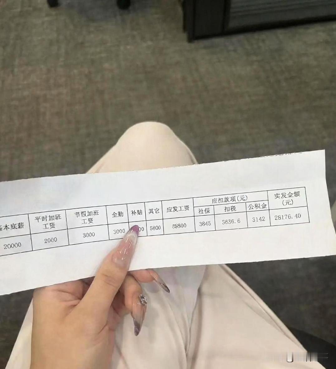 这工资全国什么水平