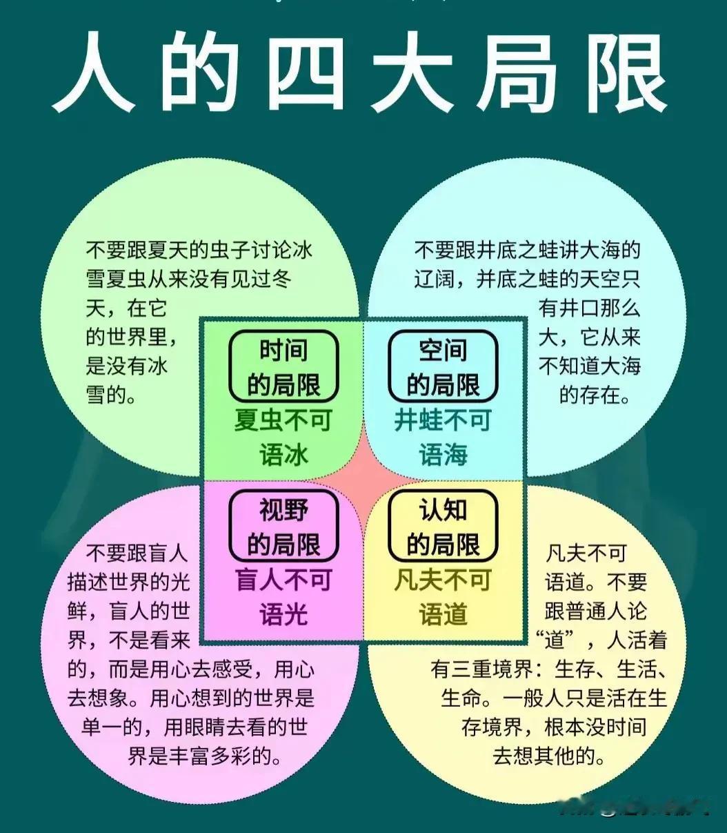 要想突破现状实现人生逆袭，
就必须要在认知层面上上几个台阶。
人生核心认知：左手