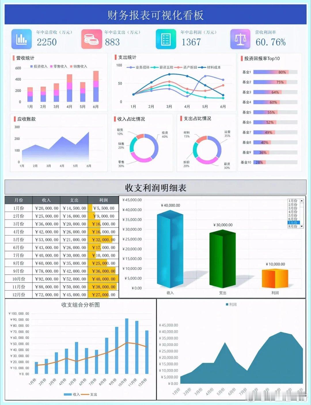 deepseek一两分钟干了我一两天的活 职场封神！DeepSeek+Excel