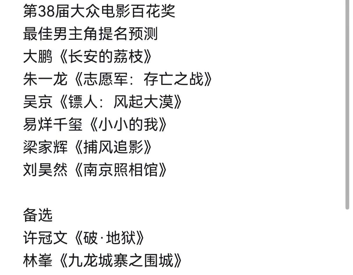 第38届大众电影百花奖最佳男主角提名预测朱一龙 刘昊然 易烊千玺 梁家辉
