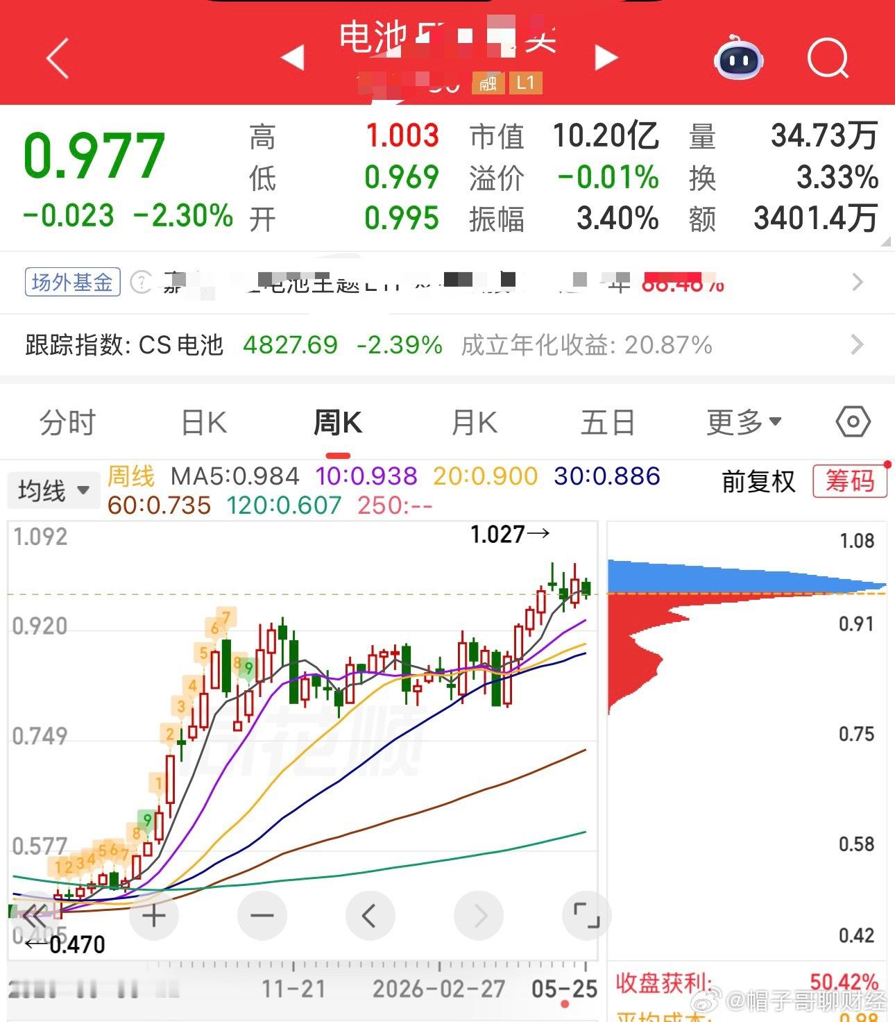 a股股票 睁大眼睛看看，电池去年今年涨了多少？最近才高位逢高减了那么多次，高位卖