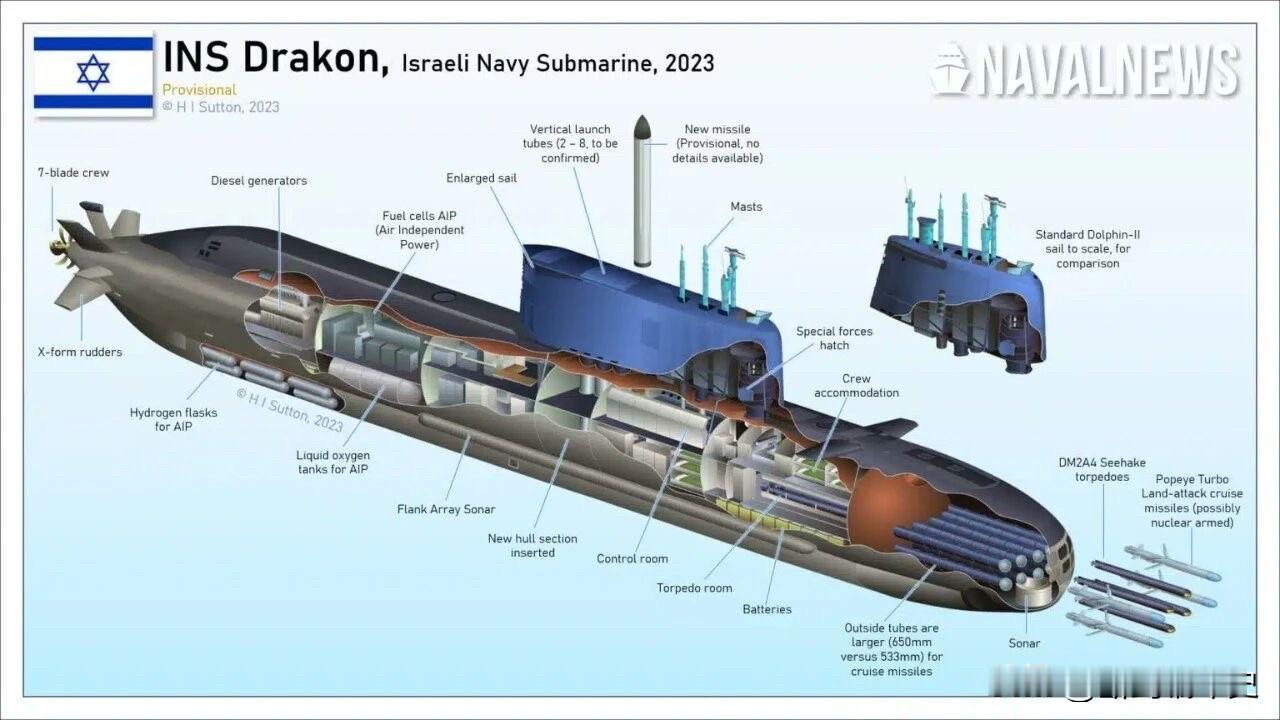 2023年亮相的以色列海军“龙”号（INS Drakon）潜艇，是“海豚”级家族