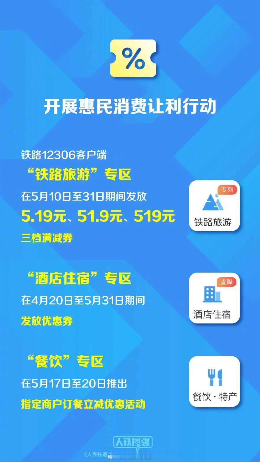 【出游福利！铁路部门将开行179趟旅游列车】铁路部门即将推出旅游惠民系列出行服务