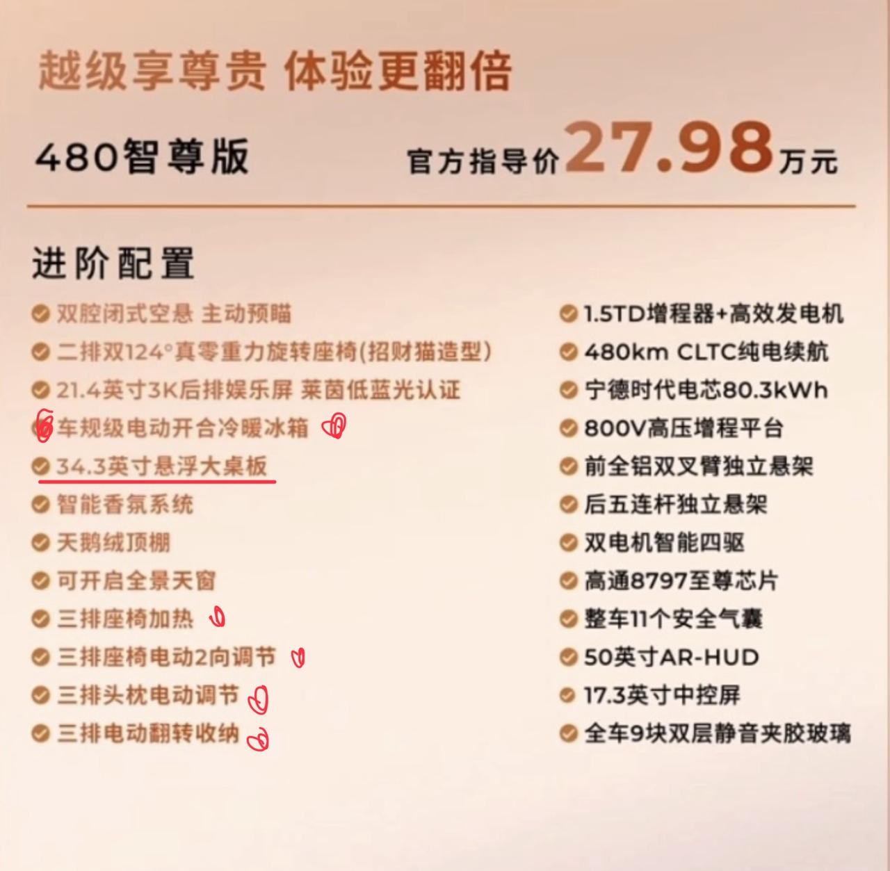 我自从把零跑D99上市发布会的视频传上去之后，在很多后台都收到了不少的网友告诉我