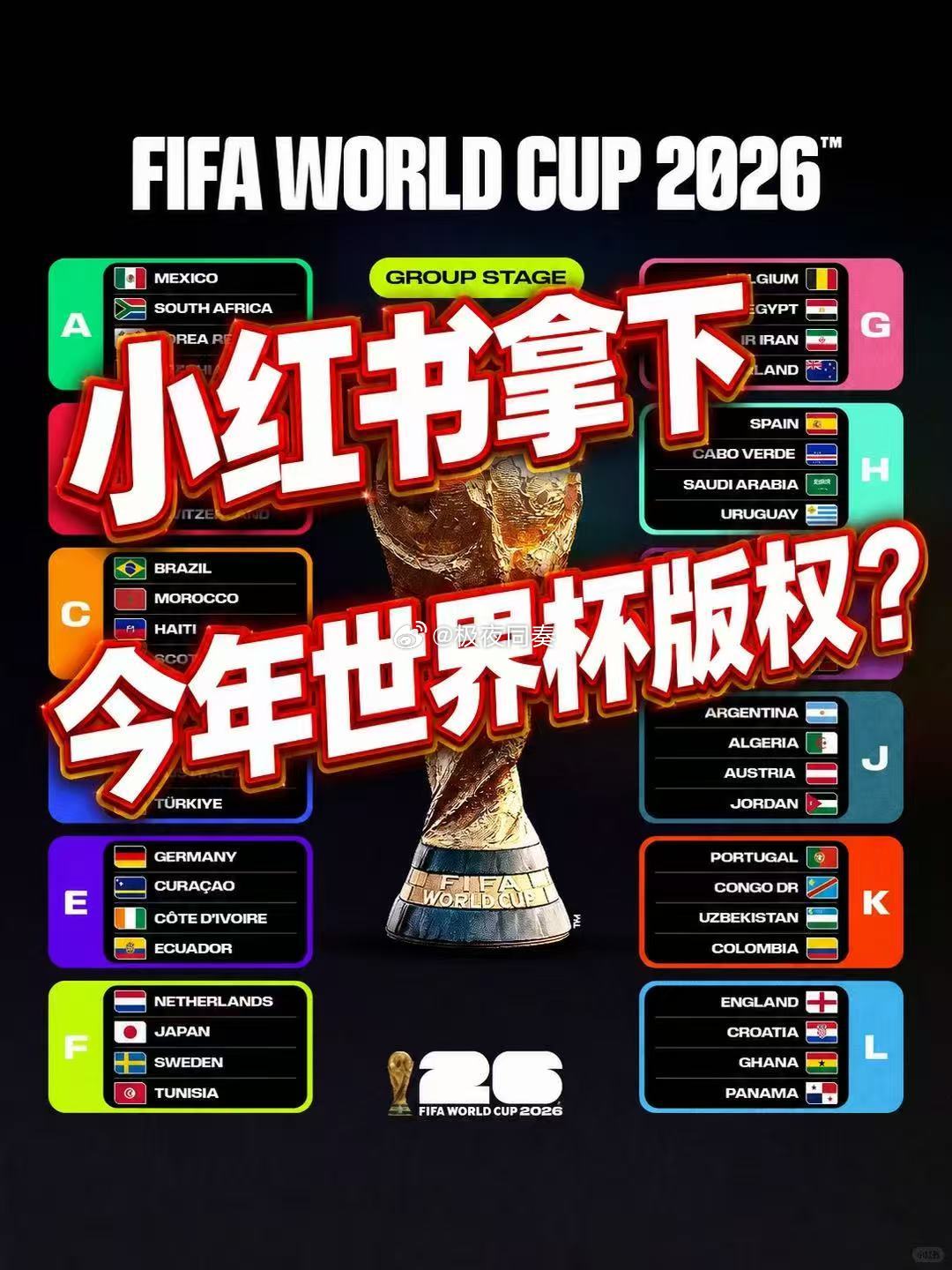 曝小红书拿下2026世界杯转播权 小红书世界杯版权绝非突袭，从U17、U19、U
