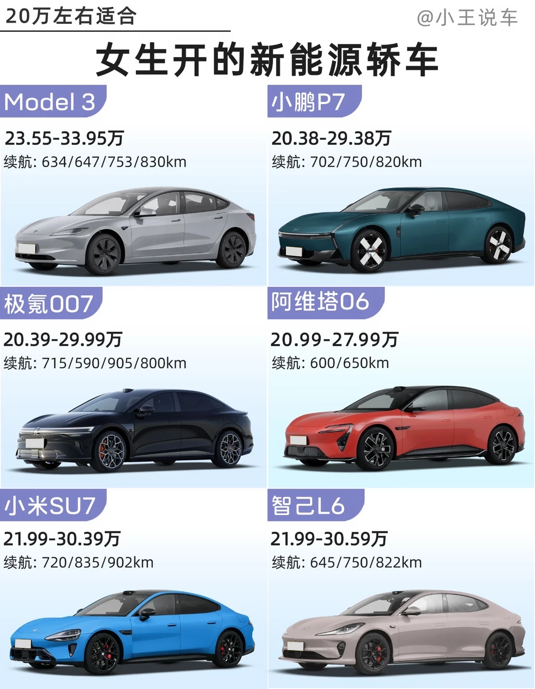 🔥地表最强新能源轿车🚗！你会怎么选？