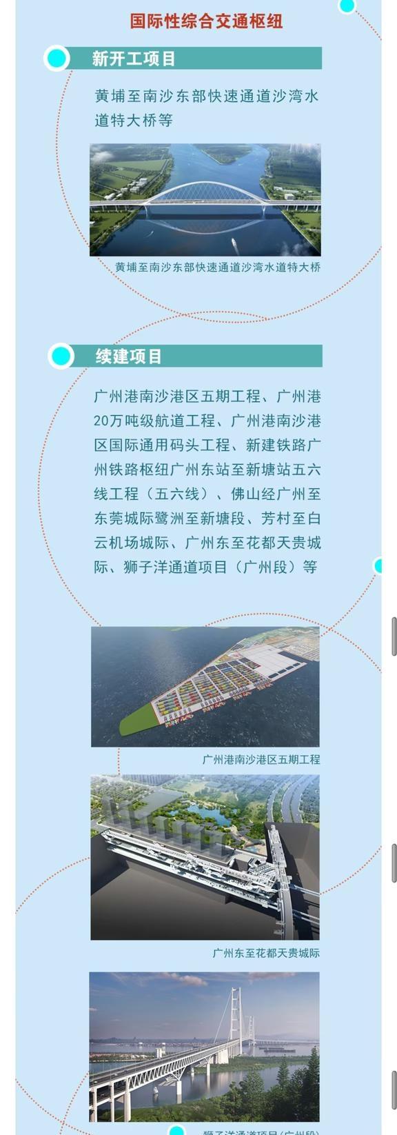 这回官方报告加上了12号线中段。可以确定今年
城市交通规划 轨道交通 交通 这回