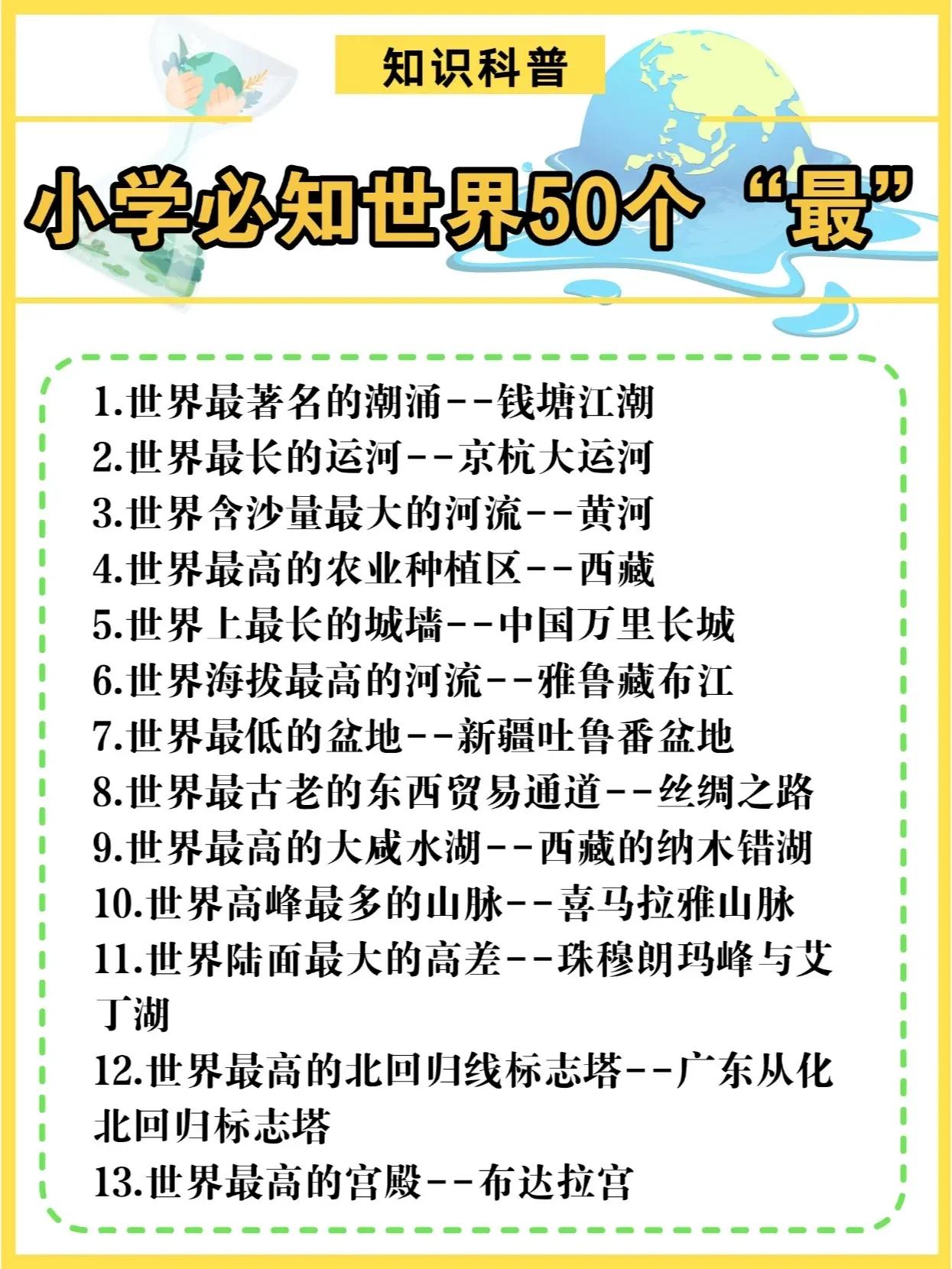 码住学习｜小学生必知的50个世界之最
50个世界之最！你知道几个？ ﻿知识宝藏。