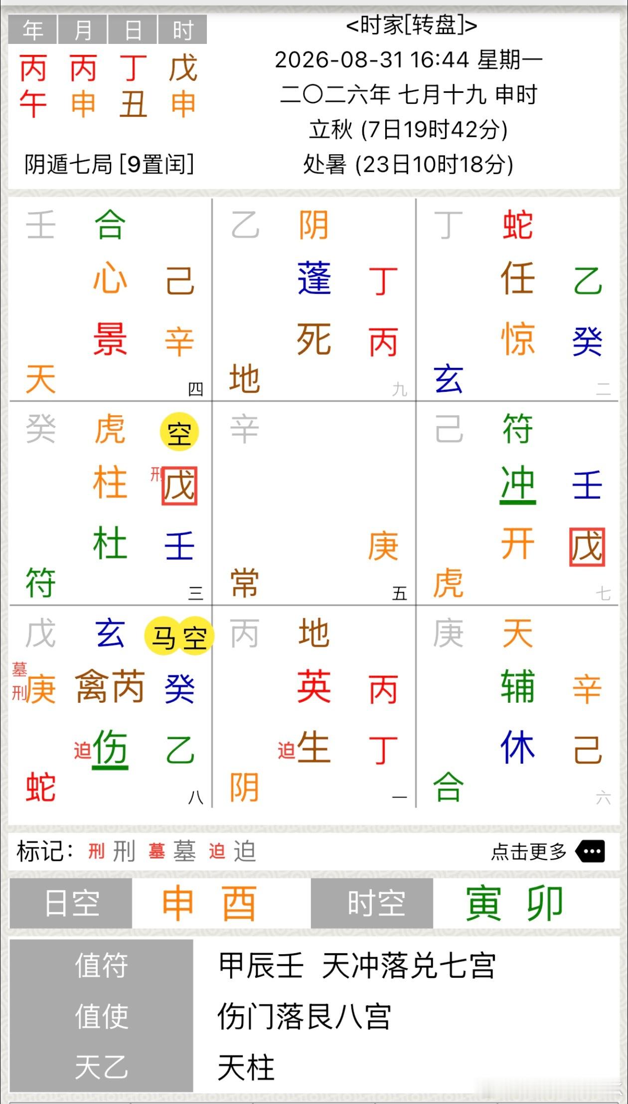 美国银行副总裁时代广场被刺身亡星反吟，值符乘天冲星落兑宫，白虎➕天柱星，戊➕壬落