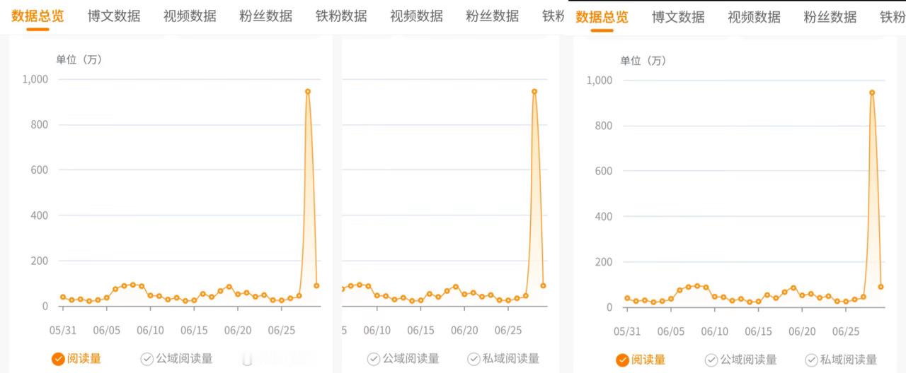射射  射出去了...... 