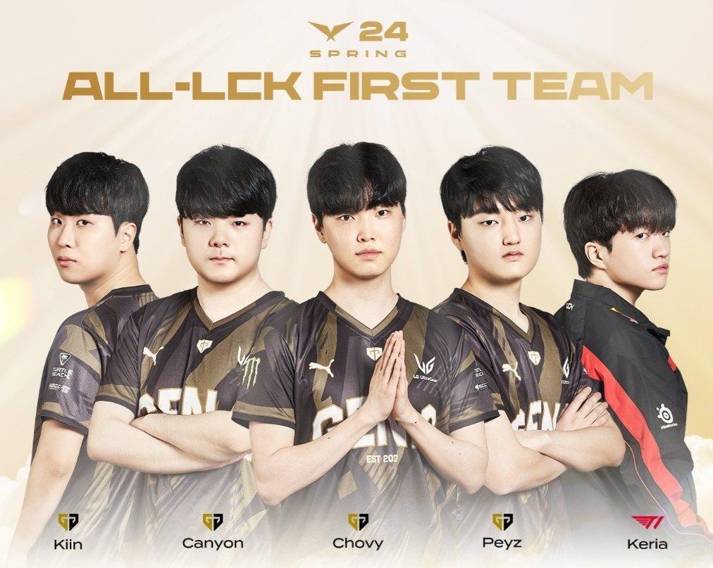 LCK最佳阵容出炉！Chovy包揽LCK一阵、POG和春季赛MVP！你可以永远相