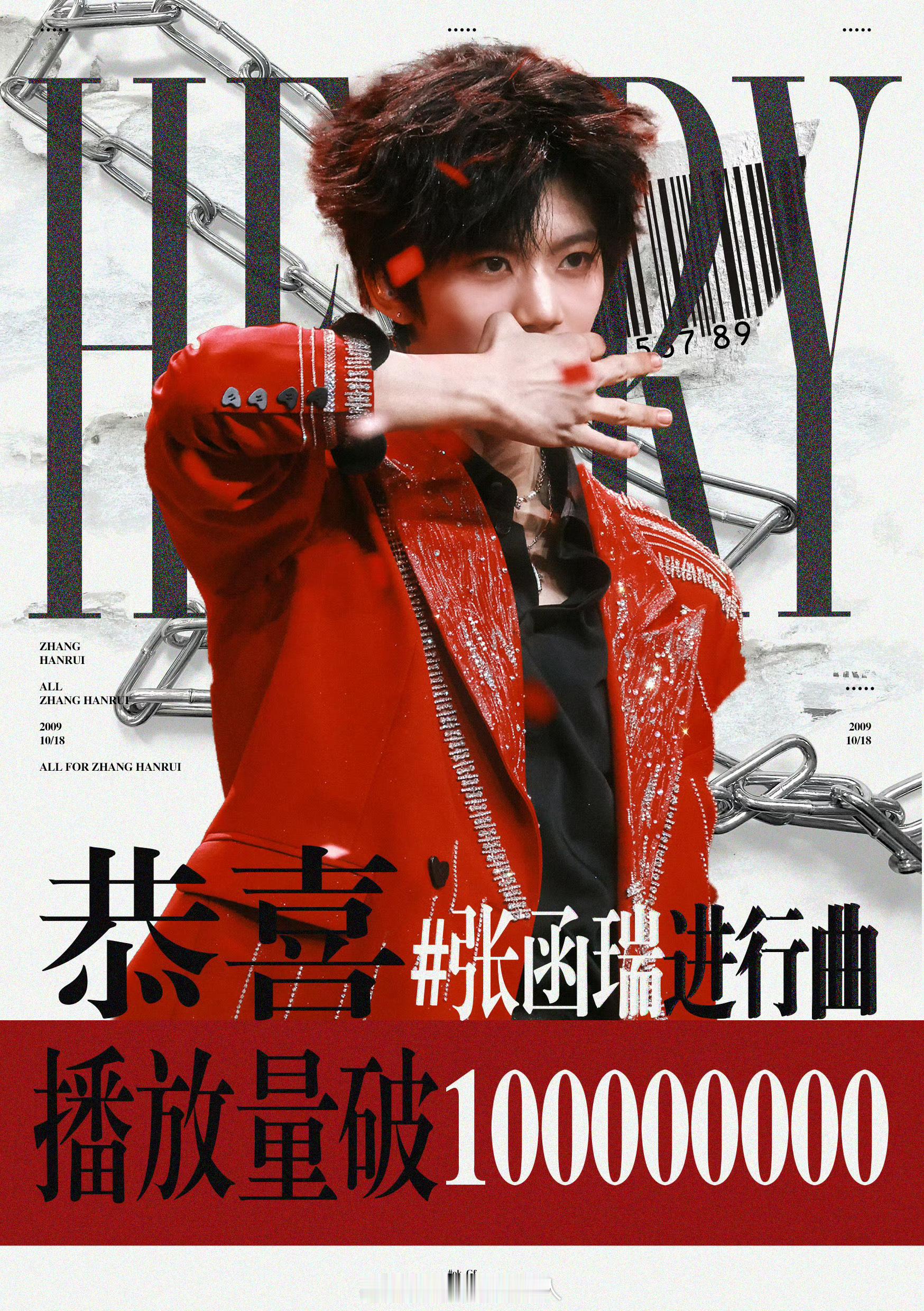 张函瑞进行曲播放量破1亿张函瑞进行曲四天时间破亿完全大出圈 好🔥 