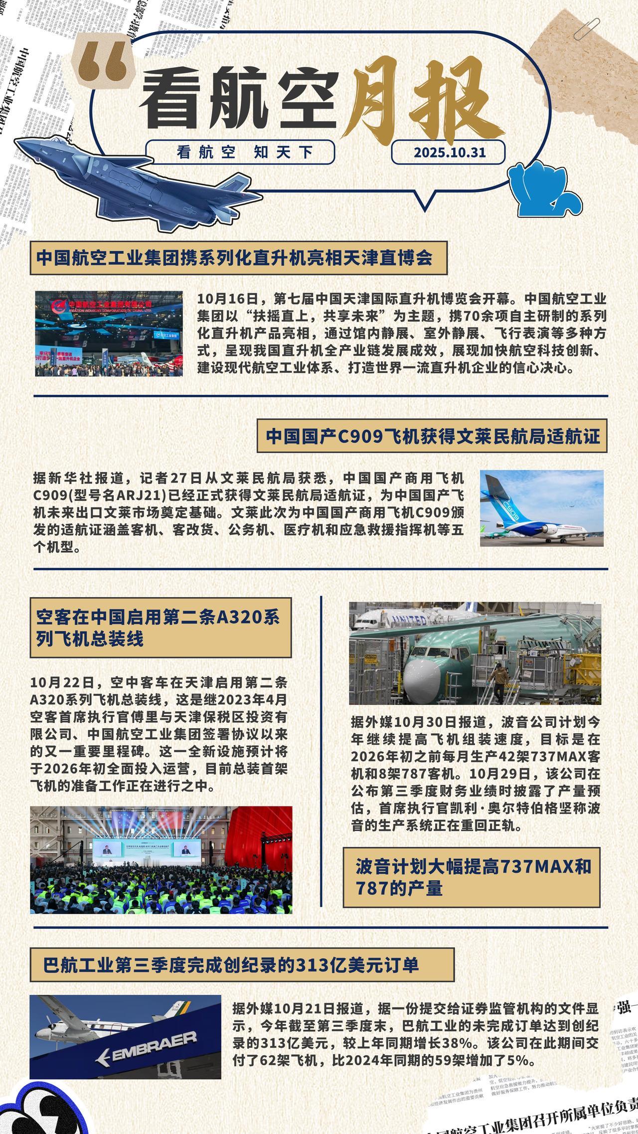 10月月报
中国航空工业集团携系列化直升机亮相天津直博会
中国国产C909飞机获