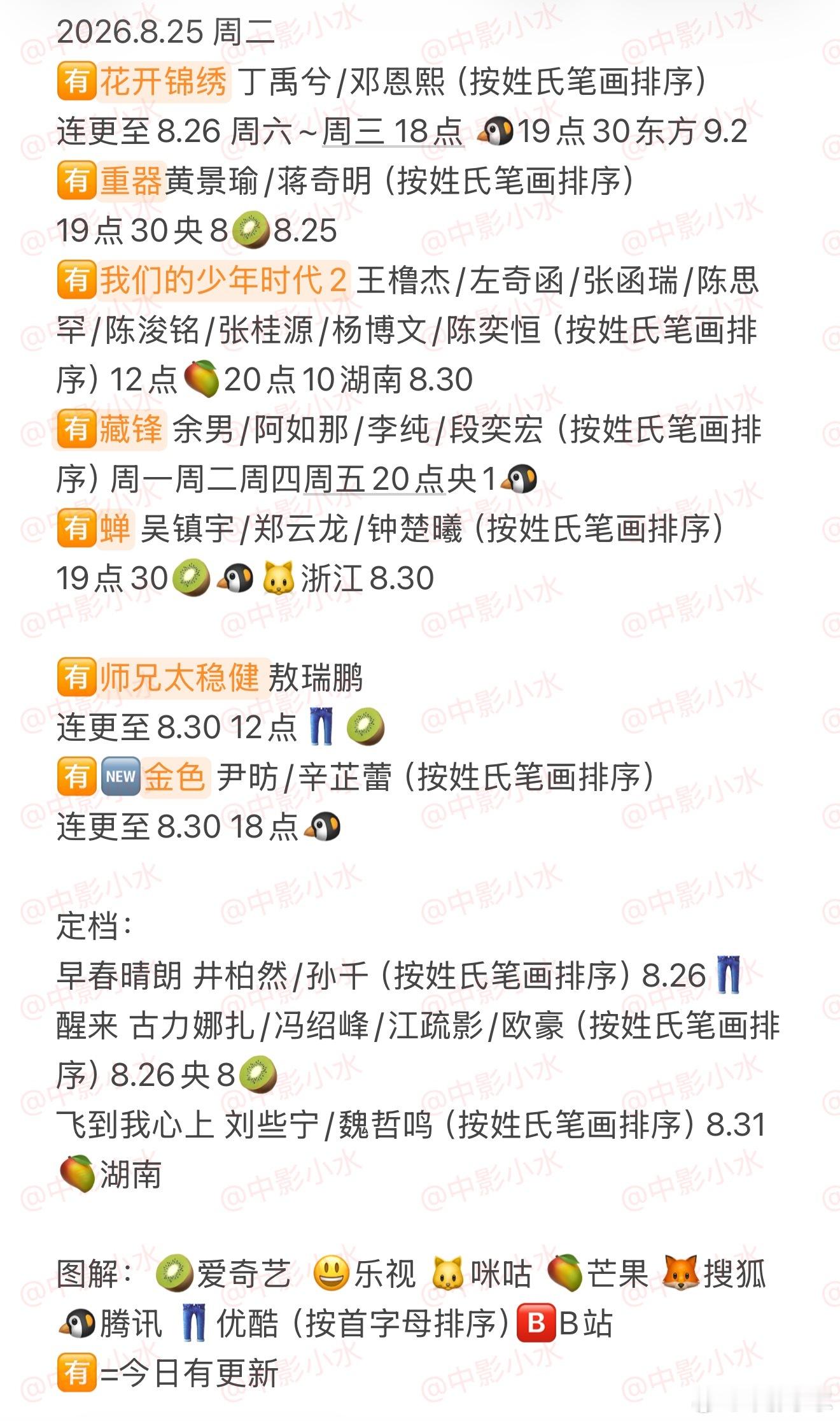 拯救剧荒 8月25日，今晚看点啥？？图1 追剧日历 图2 综艺日历  图3  已