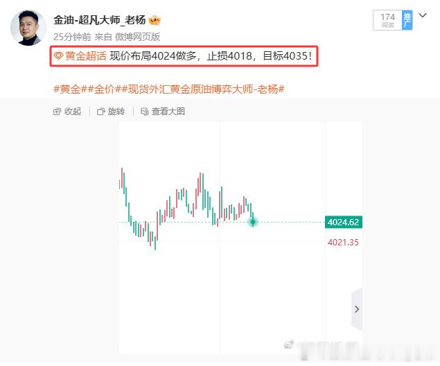 此单遗憾止损，我也不给自己找借口。大家耐心等待我的下一单操作，肯定带大家加倍赚回